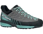 Scarpa Mescalito GTX Women midgray/aqua/36.5 EU