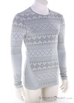 Löffler L/S Transtex Warm Retr'x Herren Shirt-Grau-50-52