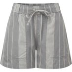 Sherpa Adventure Gear Palmo  Damen  Jeans & Freizeithose grau Größe S Lifestyl