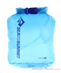 Sea to Summit Ultra-Sil 3l Drybag-Türkis-3
