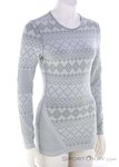 Löffler L/S Transtex Warm Retr'x Damen Shirt-Grau-32-34