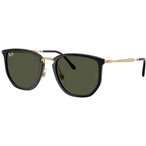 RAY-BAN Brille
