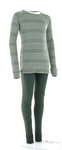Odlo Active Warm Base Layer Set Kinder Funktionsbekleidung-Oliv-Dunkelgrün-152