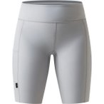Haglöfs Damen Ridge Short Tights (Größe L, grau)