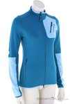 Martini Re.act Damen Sweater-Hell-Blau-XS