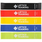 Lattice Training Lattice Resistance Bands Fitnessbänder, 5er Pack, farbig sorti