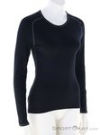 Löffler Transtex Warm LS Damen Shirt-Schwarz-40