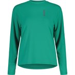 Maloja VelivarM.  Damen  Longsleeves tuerkis Größe S Mountainbike  Hautfreundl