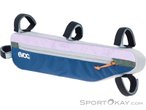 Evoc 2l Rahmentasche-Blau-2
