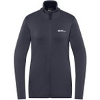 JACK WOLFSKIN Damen Funktionsjacke KOLBENBERG FZ W, Größe S in Grau