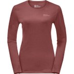 JACK WOLFSKIN Damen Shirt SKY THERMAL L/S W, Größe S in Grau