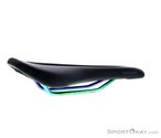 Ergon SM Enduro Comp Sattel-Grün-S-M