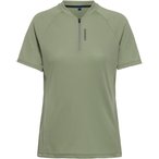 Gonso SITIVO Trikot Damen