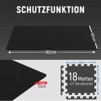 NEOLYMP Bodenschutzmatte Fitness 10mm extra dicke Trainingsmatte, Größe 32 x 3