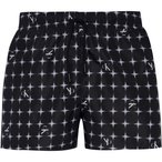 Calvin Klein MONOGRAM Badehose Herren