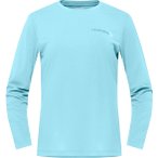 Norröna Femund Tech Damen Longsleeve ( Türkis S Größe,)