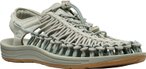 Keen Herren Uneek Outdoorsandale 10