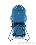 Deuter Kid Comfort Active SL Damen Kindertrage-Türkis-One Size
