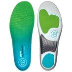 Sidas - Max Protect Activ Slim - Einlegesohle 35-36 grün/blau