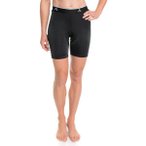 SCHÖFFEL Damen Unterhose Skin Pants 2h L, Größe 42 in Schwarz